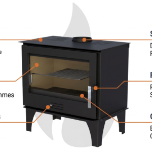 Poêle à bois Sena Plus – 12 kW