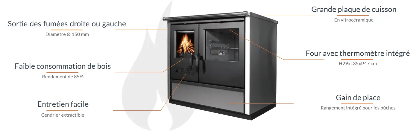 Cuisinière à bois bouilleur North – 21 kW – Image 2